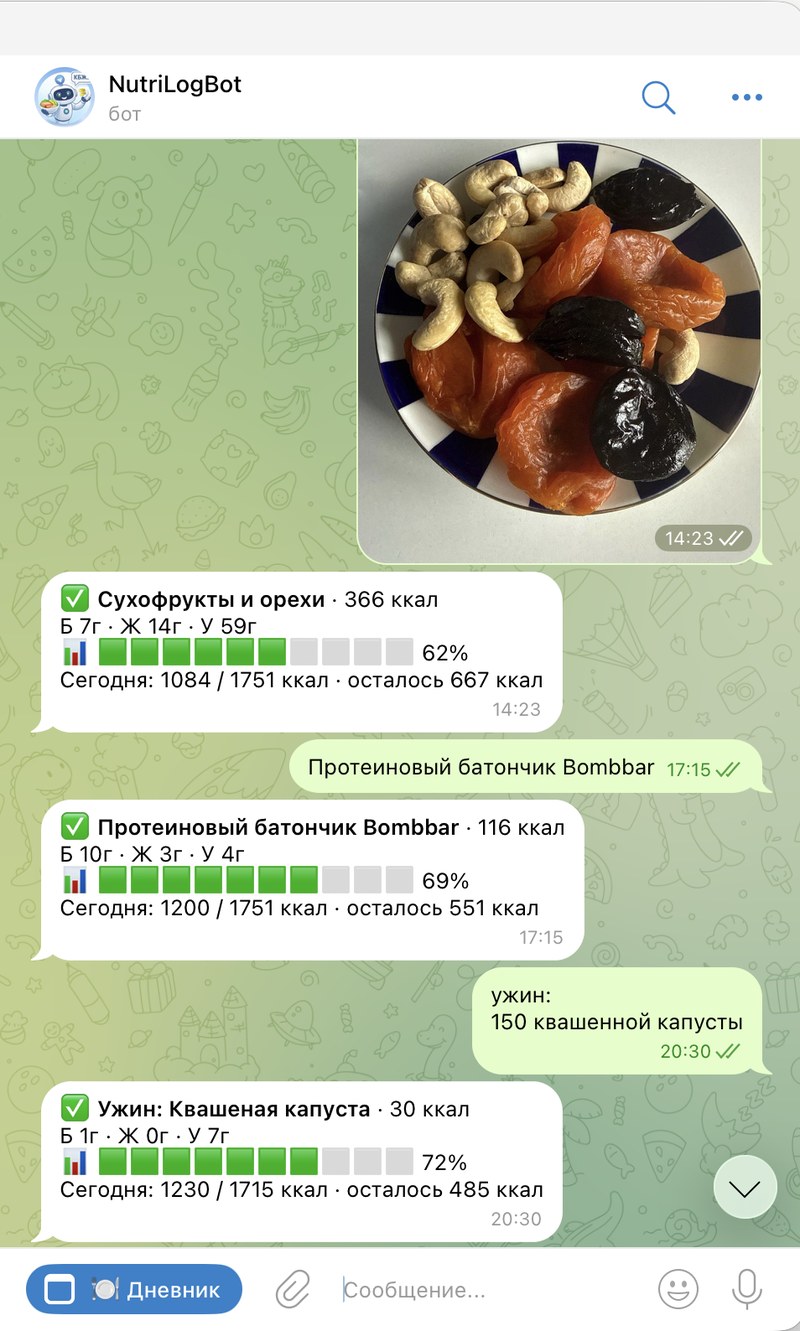 Распознавание еды по фото в чате