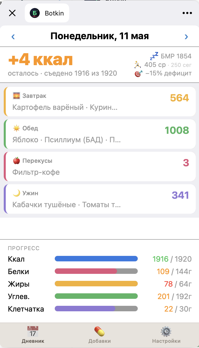Mini-app: Дневник питания